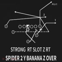 Spider 2 Y Banana Apron thumb 3