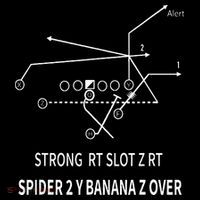 Spider 2 Y Banana Kids Sweatshirt thumb 2