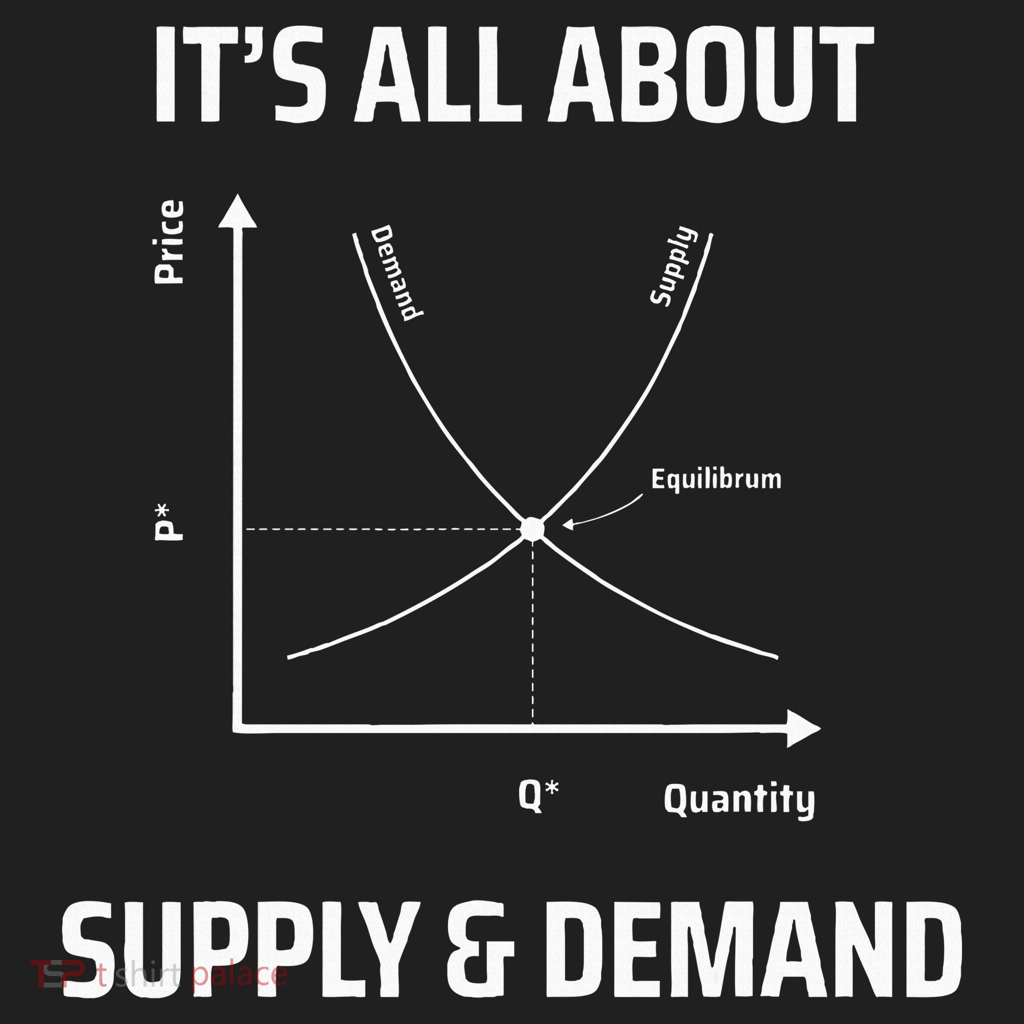 Supply And Demand Funny Economics Teacher & Economist Women's Sweatshirt