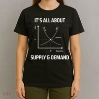 Supply And Demand Funny Economics Teacher & Economist T-Shirt thumb 4