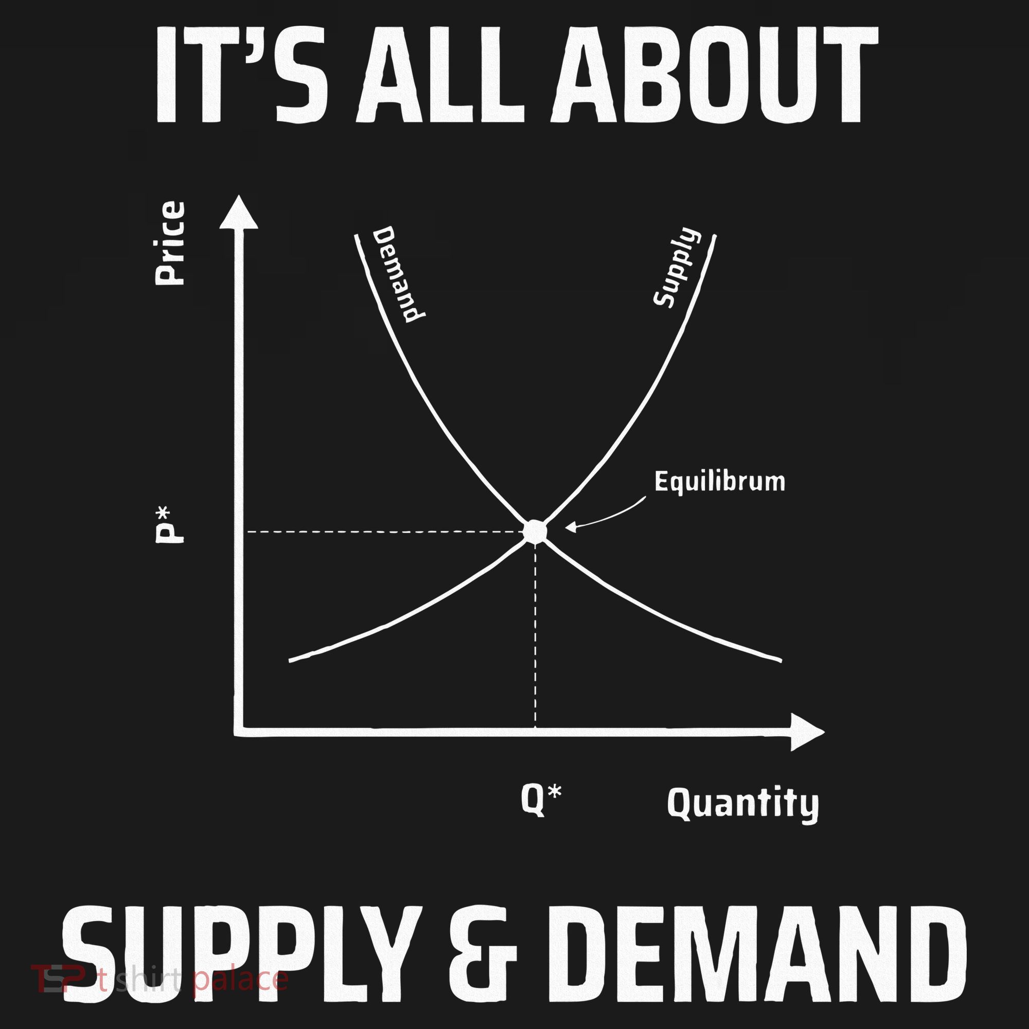 Supply And Demand Funny Economics Teacher & Economist Women's Hoodie