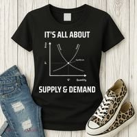 Supply And Demand Funny Economics Teacher & Economist Women's T-Shirt thumb 3