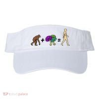 Stoned Ape Theory Psychedelic Magic Mushroom Monkey Visor thumb 0