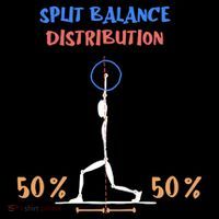 Split Balance Distribution Women's Long Sleeve Shirt thumb 2