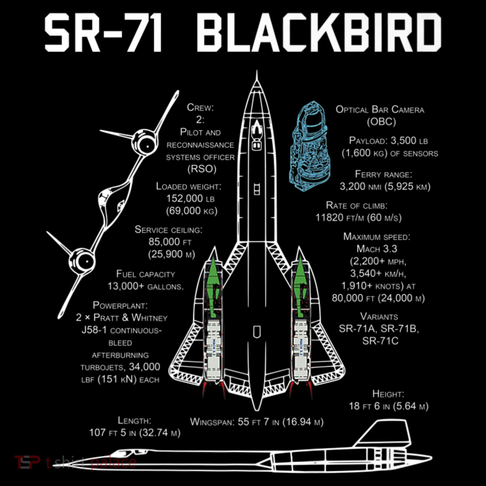 SR71 Blackbird SpecsSR71 Blackbird Premium Backpack