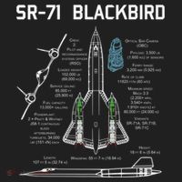 SR71 Blackbird SpecsSR71 Blackbird Premium Tumbler thumb 3