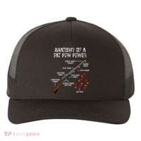 Sporting Clays Clay Target Shooting Trap Shooting Shotgun Yupoong Adult 5-Panel Trucker Hat thumb 0