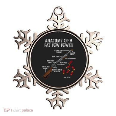 Sporting Clays Clay Target Shooting Trap Shooting Shotgun Ornament