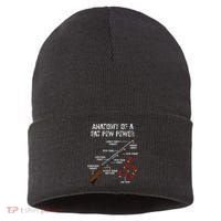 Sporting Clays Clay Target Shooting Trap Shooting Shotgun Sustainable Knit Beanie thumb 0