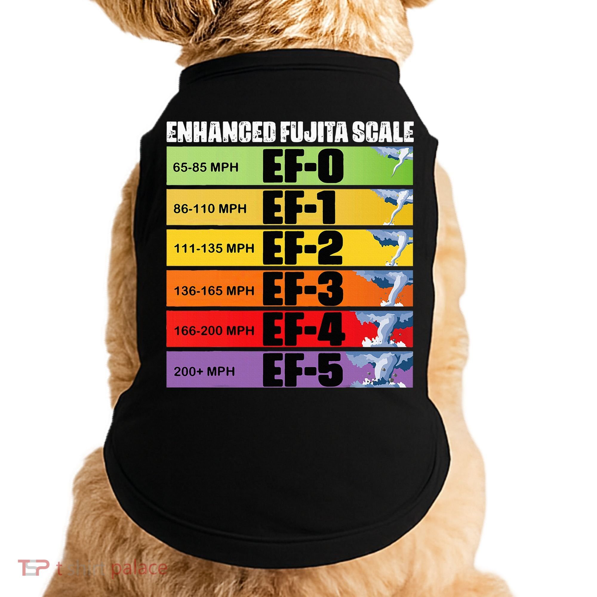 Storm Chasing Enhanced Fujita Scale Tornado Meteorologist Doggie Tank