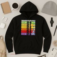Storm Chasing Enhanced Fujita Scale Tornado Meteorologist Hoodie thumb 3