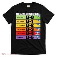 Storm Chasing Enhanced Fujita Scale Tornado Meteorologist T-Shirt thumb 0