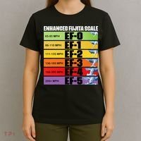 Storm Chasing Enhanced Fujita Scale Tornado Meteorologist T-Shirt thumb 4