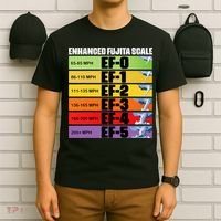 Storm Chasing Enhanced Fujita Scale Tornado Meteorologist T-Shirt thumb 6