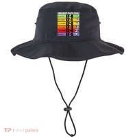 Storm Chasing Enhanced Fujita Scale Tornado Meteorologist Bucket Hat thumb 0
