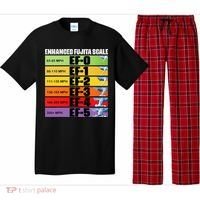 Storm Chasing Enhanced Fujita Scale Tornado Meteorologist Pajama Set thumb 0