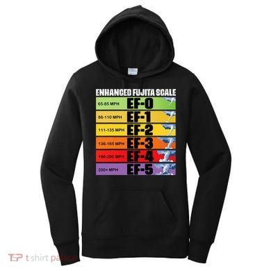 Storm Chasing Enhanced Fujita Scale Tornado Meteorologist Women's Hoodie