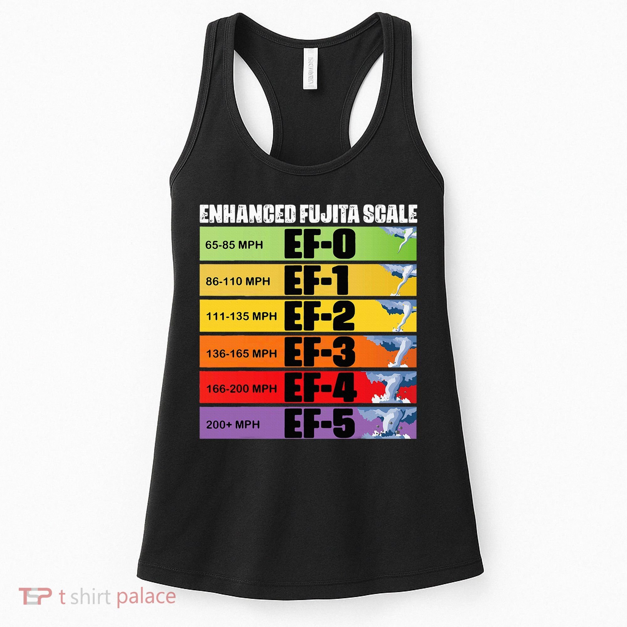 Storm Chasing Enhanced Fujita Scale Tornado Meteorologist Women's Tank Top