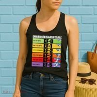 Storm Chasing Enhanced Fujita Scale Tornado Meteorologist Women's Tank Top thumb 2