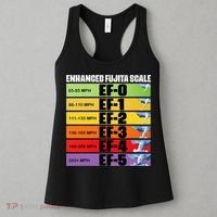 Storm Chasing Enhanced Fujita Scale Tornado Meteorologist Women's Tank Top thumb 3