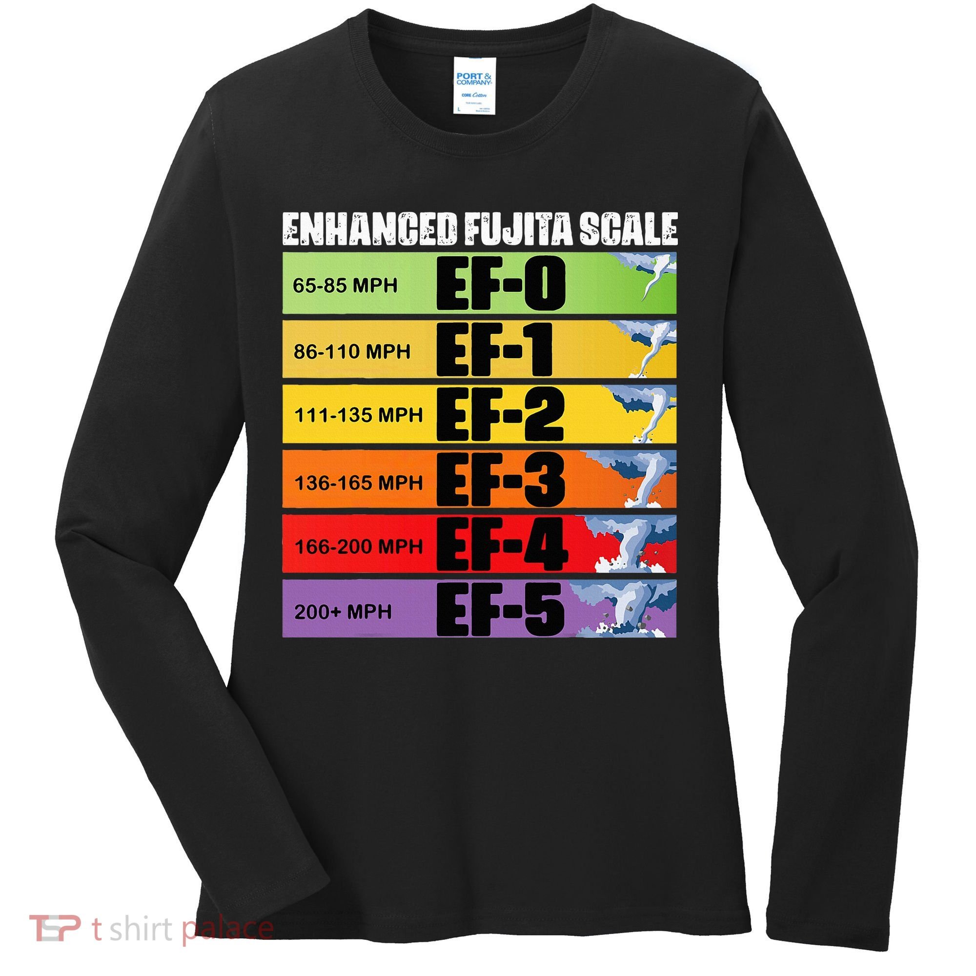 Storm Chasing Enhanced Fujita Scale Tornado Meteorologist Women's Long Sleeve Shirt