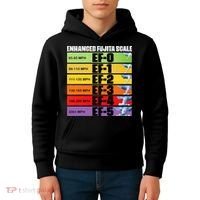 Storm Chasing Enhanced Fujita Scale Tornado Meteorologist Kids Hoodie thumb 4