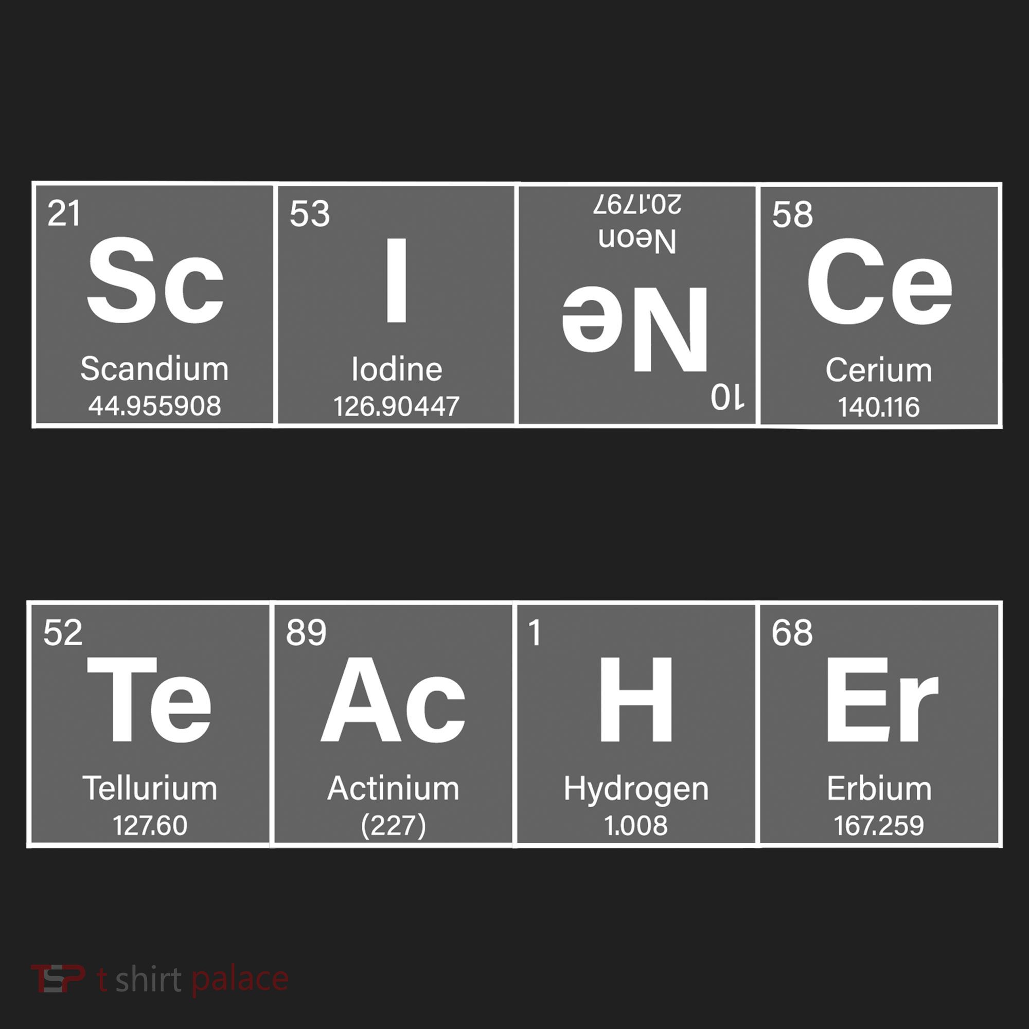 Science Teacher Periodic Table Logo Tumbler