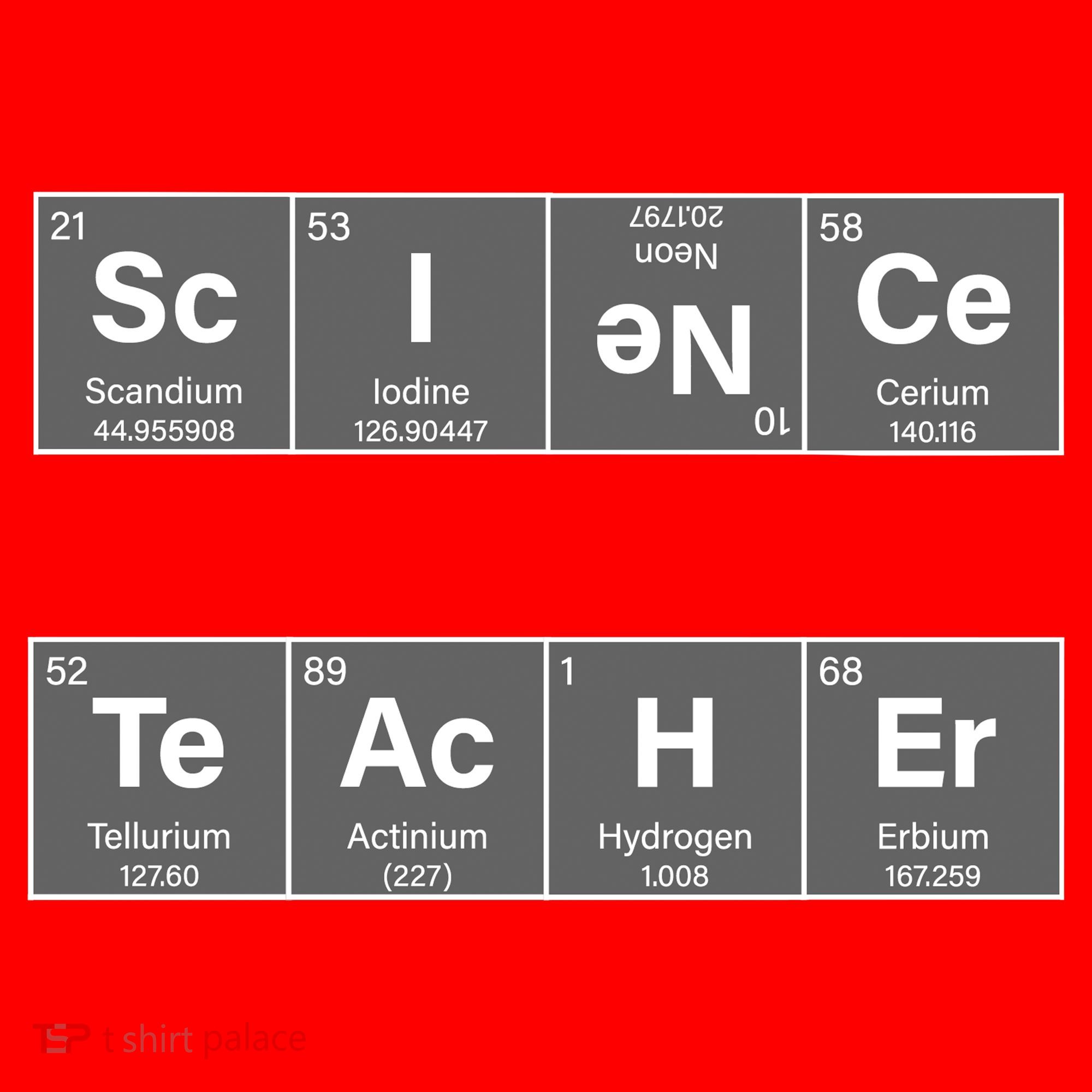 Science Teacher Periodic Table Logo Santa Hat