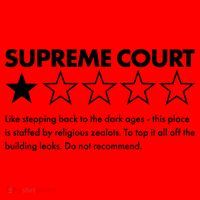 Supreme Court One Star Do Not Recommend Santa Hat thumb 1