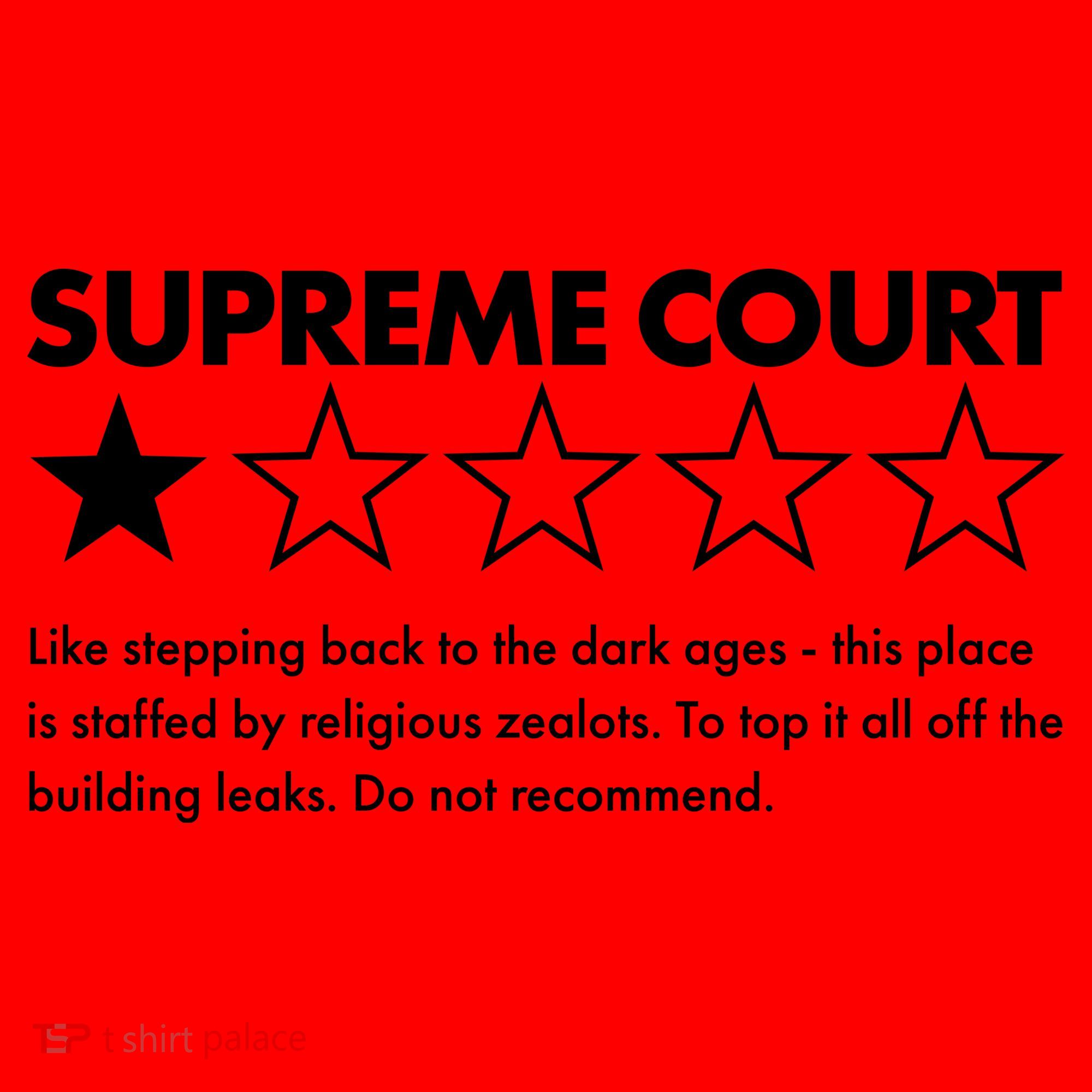 Supreme Court One Star Do Not Recommend Santa Hat