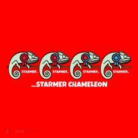 Starmer Chameleon Santa Hat thumb 1