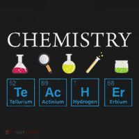 Science Chemical Symbol Chemistry Teacher Mousepad thumb 1