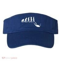 Scuba Diver Evolution Visor thumb 0