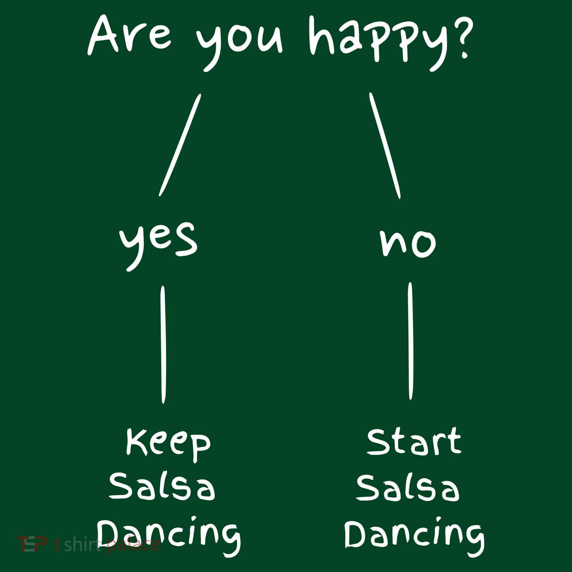 Salsa Dance Are You Happy Dancing Latin Dancer Salsero Mousepad