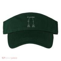 Salsa Dance Are You Happy Dancing Latin Dancer Salsero Visor thumb 0