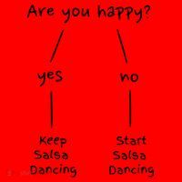 Salsa Dance Are You Happy Dancing Latin Dancer Salsero Santa Hat thumb 1