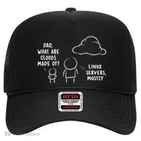 Software Developer Computer Engineer Nerd Funny Programmer Short Sleeve Hat thumb 0