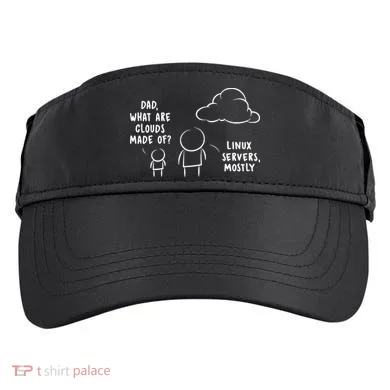Software Developer Computer Engineer Nerd Funny Programmer Short Sleeve Adult Drive Performance Visor