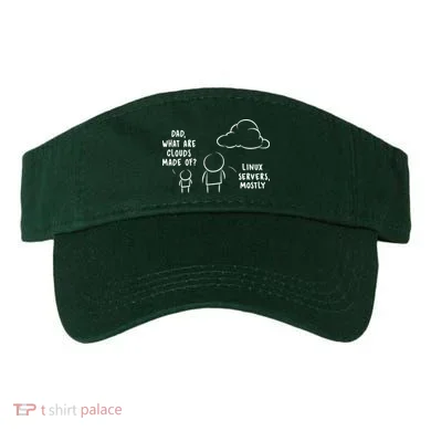 Software Developer Computer Engineer Nerd Funny Programmer Short Sleeve Visor
