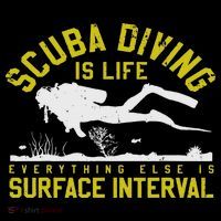 Scuba Diving Is Life Everything Else Is Surface Interval Mousepad thumb 1