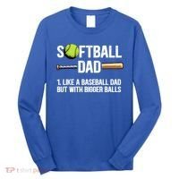 Softball Dad Just Like A Baseball Dad But With Bigger Balls Cute Gift Long Sleeve Shirt thumb 0