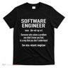Software Engineer Developer Definition For Coder Programmer T-Shirt