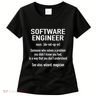 Software Engineer Developer Definition For Coder Programmer Women's T-Shirt