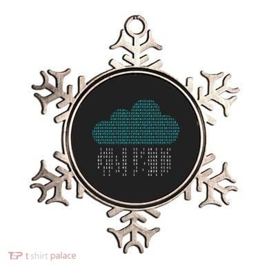 Software Engineer Programming Computer Developer Coder Ornament