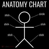 Stick Figure Anatomy Chart Hoodie thumb 7