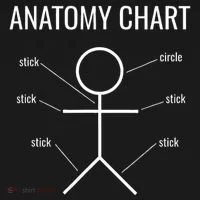 Stick Figure Anatomy Chart Hoodie thumb 2