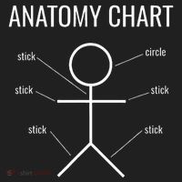 Stick Figure Anatomy Chart Tumbler thumb 3
