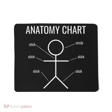 Stick Figure Anatomy Chart Mousepad