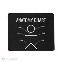 Stick Figure Anatomy Chart Mousepad thumb 0