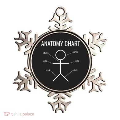Stick Figure Anatomy Chart Ornament